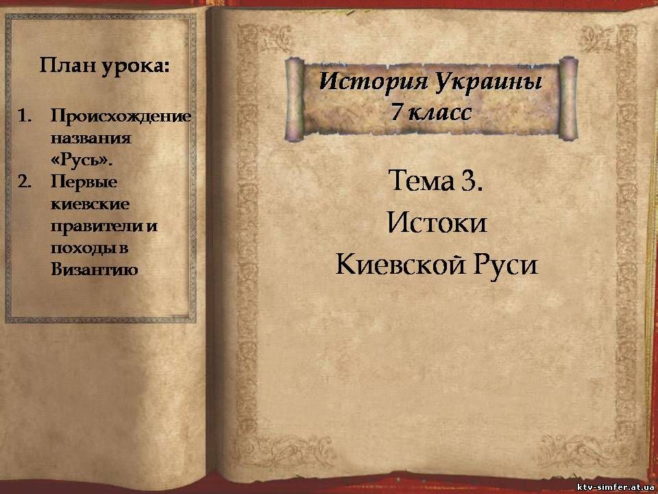 Контурная Карта История Украины 11 Класс
